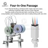 A1 A1 Mini Multi-Channel Filament Splitter for AMS Lite, Five-Way Feeding Single Channel Output Smooth Inner Wall Reinforced 3D Printer Filament Feed Accessories