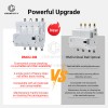 BMCU 370C Dual‑Microswitch Version, Perfect Replacement for Bambu Lab AMS Lite Auto Multi‑Color Feeder, Compatible with A1 / A1 Mini