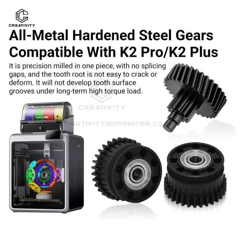 New Extrusion Gear K...