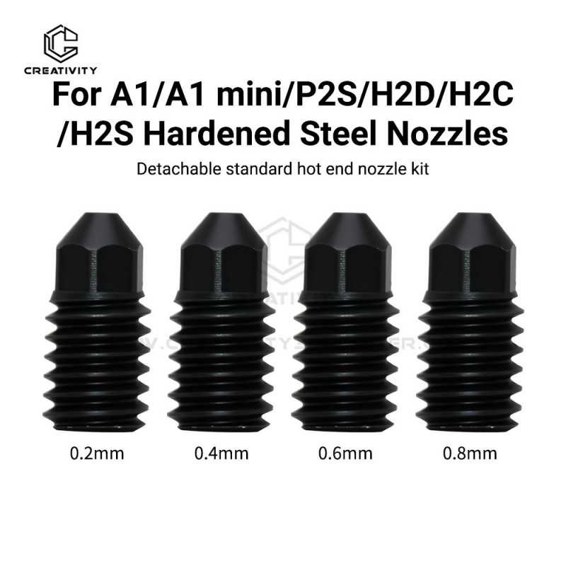 For Bam a1 mini Hote... For Bam a1 mini Hote...