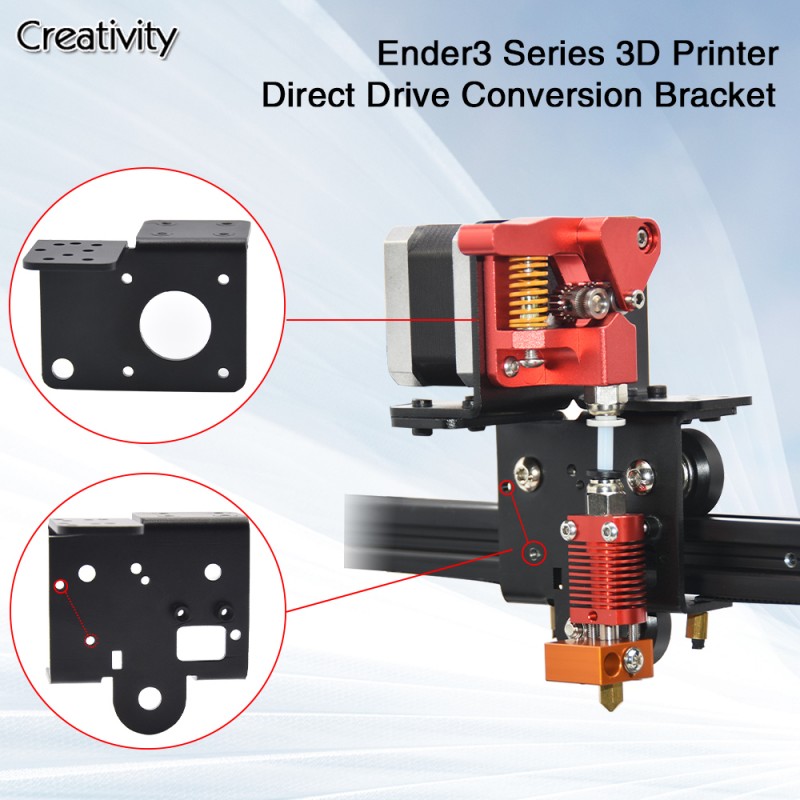 Ender3 Series Conver...